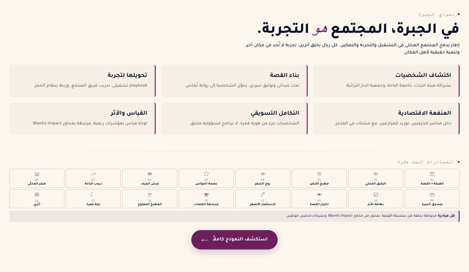 الجبرة — من العرض الفني